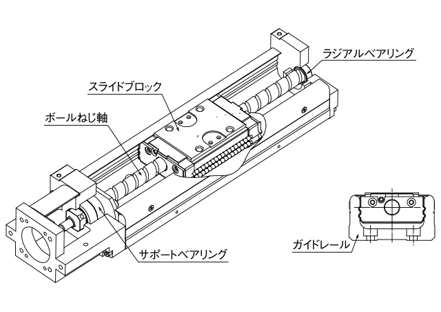 日本精工 KSK  円錐コロ軸受 テーパーローラーベアリング HR32324J 32324 - 3