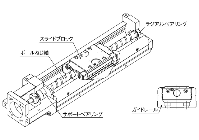 超お買い得！】 NSK ベアリング BG-F015