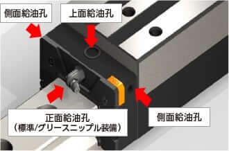 多方向からの給油に対応