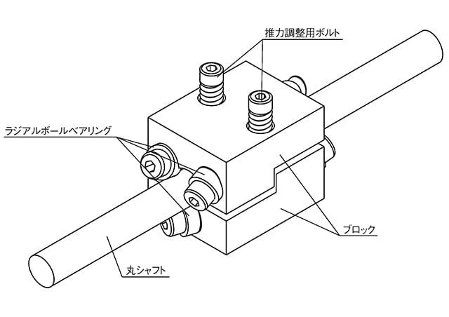 SS形の構造