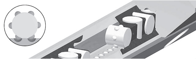 NV type stud roller system (roller structure with studs)