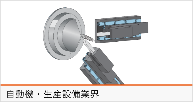 自動機・生産設備業界