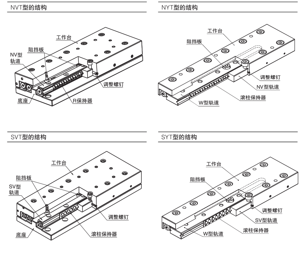 特性