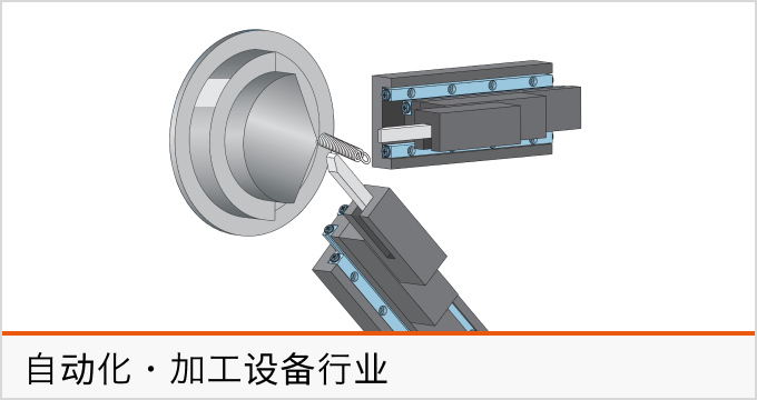 自动化・加工设备行业