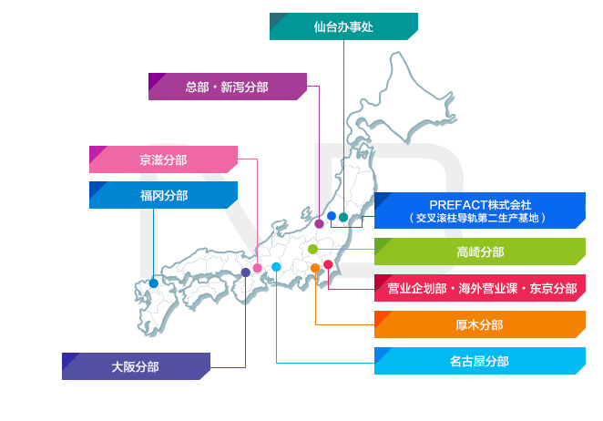 国内販売ネットワーク