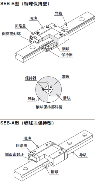 结构与特征