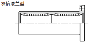 ダブルフランジ形