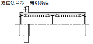 ダブルフランジ形　インロー付