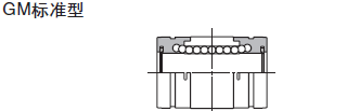 GMシングル形