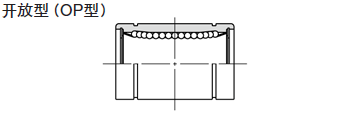 開放形(OP形)