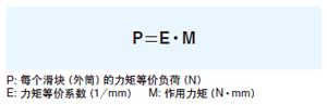 モーメントの方向