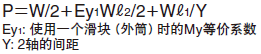 モーメントの方向