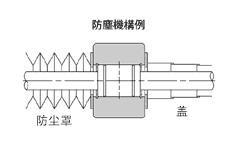 使用雰囲気