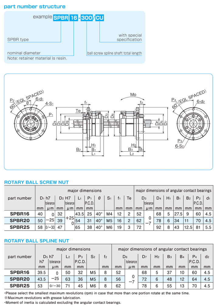 nominal number configuration