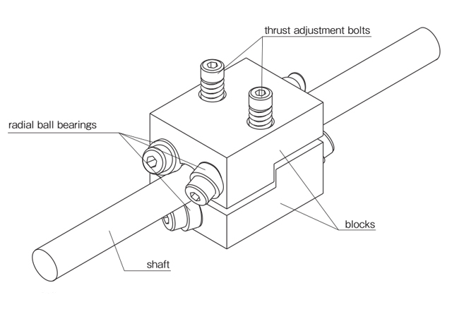 Structure of SS type