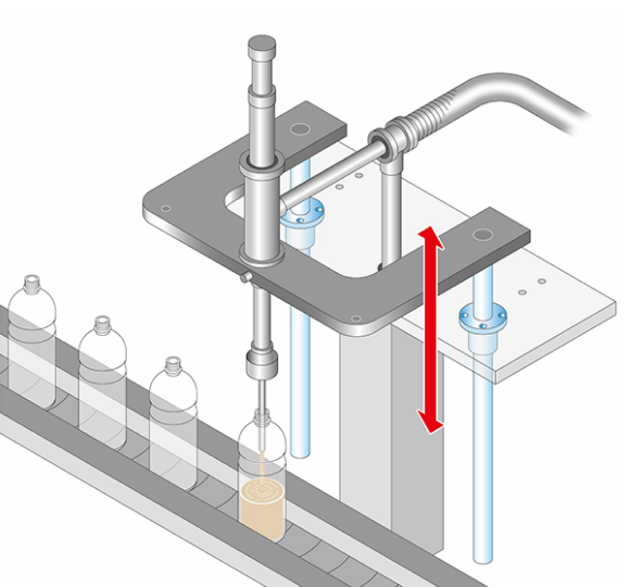 Filling Machine