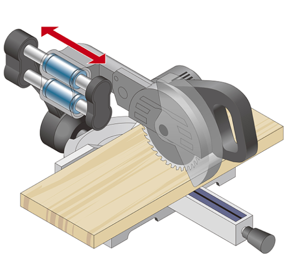 Track Saw
