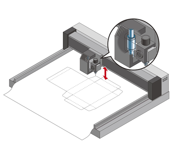 Cutting Plotters