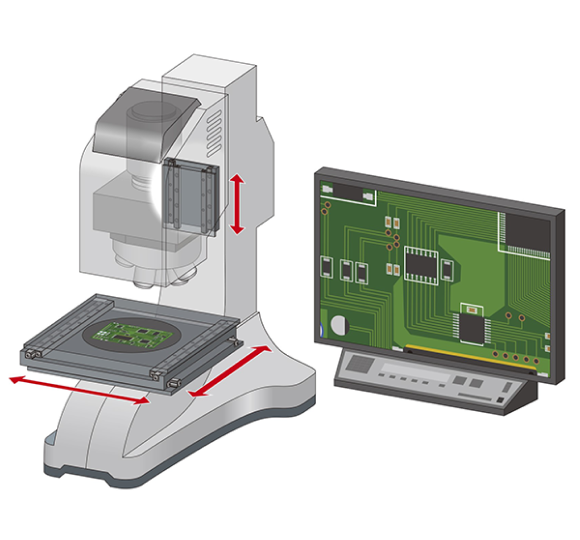 Digital Microscope