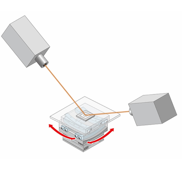 X-ray Diffraction Device