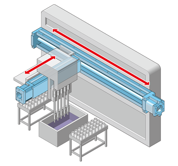 Automated dispenser