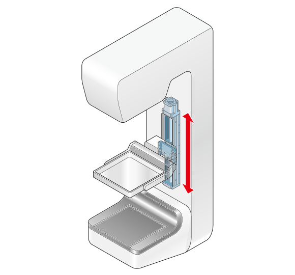mammography equipment