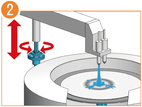 Wafer Cleaning Machine ②