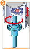 Sputtering Machine ③