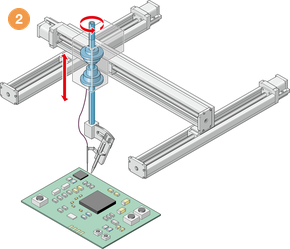 Orthogonal Soldering Robot ②