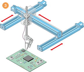 Orthogonal Soldering Robot ③