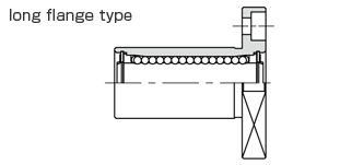 フランジロング形