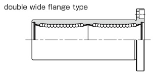 ダブルフランジ形
