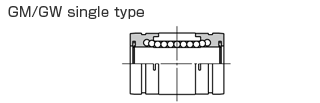 GMシングル形