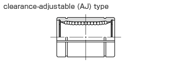 すきま調整形(AJ形)
