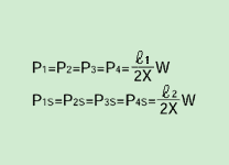 applied load calculation formula