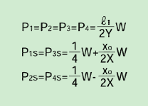 applied load calculation formula