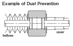 Operating Environment