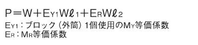 モーメントの方向