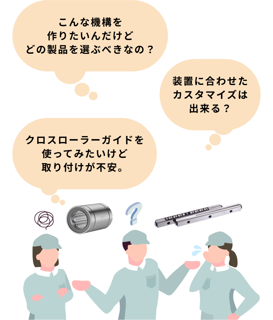 こんな機構を作りたいんだけどどの製品を選ぶべきなの？装置に合わせたカスタマイズは
        出来る？クロスローラーガイドを使ってみたいけど取り付けが不安。